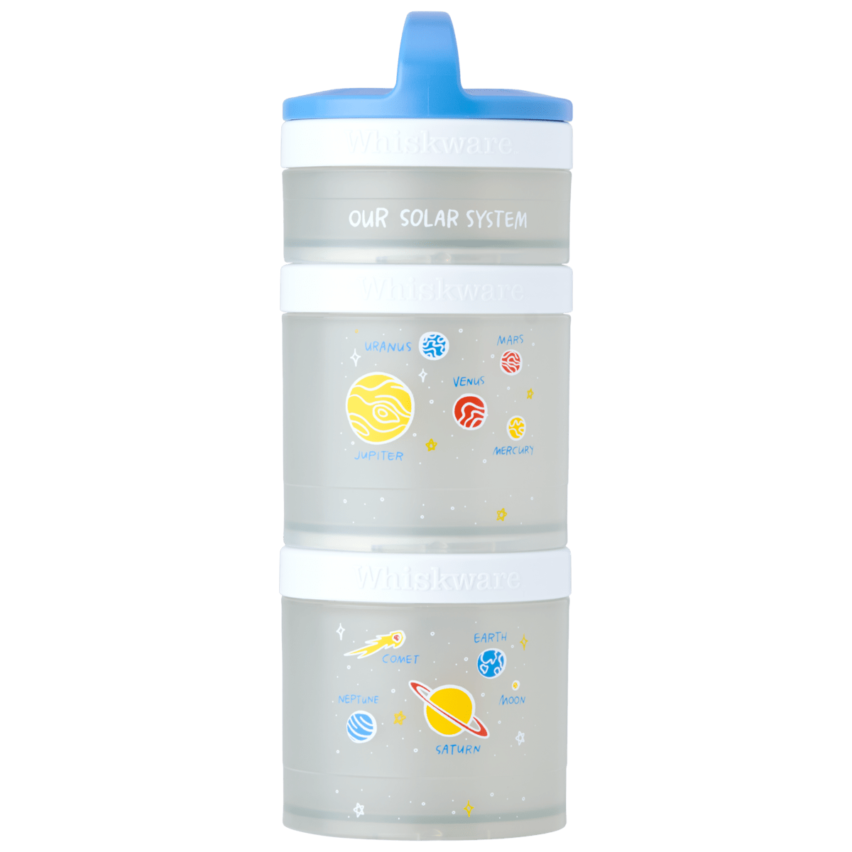 Whiskware Solar System